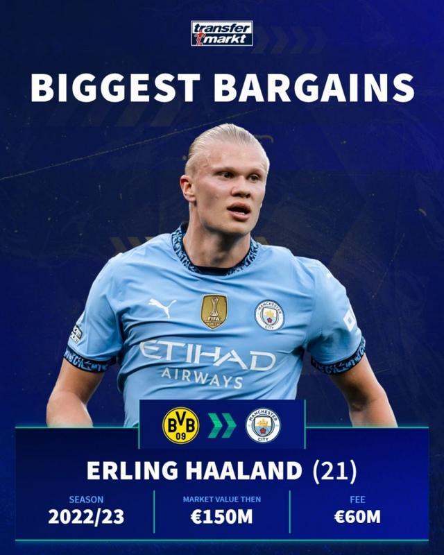 堂安律：踢巴西时我们展现出不错的临场应变与战术水准